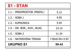 Vendita - appartamento in nuova costruzione con posto auto, cantina e giardino - edificio con solo 3 appartamenti, Pula!