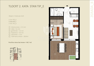 Appartamento Novigrad, 98m2