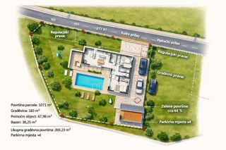 Sud Istria: lotto pronto, permesso, progetto, accesso