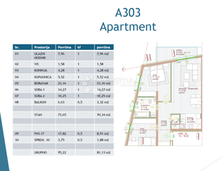 NUOVA COSTRUZIONE PARENZO - APPARTAMENTO A303 / 2 CAMERE DA LETTO