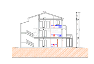 Terreno Martinovo Selo, Jelenje, 1.757m2