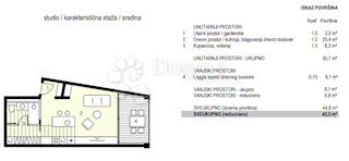 Allogio Belafuža, Zadar, 178,85m2