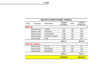 Ričine S2 piano terra 1 camera da letto + soggiorno, giardino, nuova costruzione