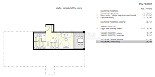 Allogio Belafuža, Zadar, 178,85m2