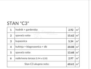 Allogio Peroj, Vodnjan, 64,71m2