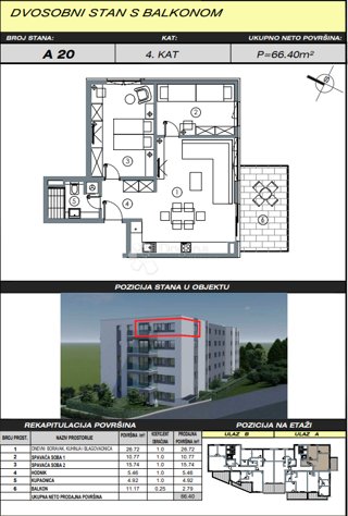 Allogio Makarska, 56,41m2