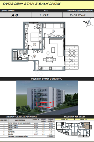 Allogio Makarska, 56,41m2
