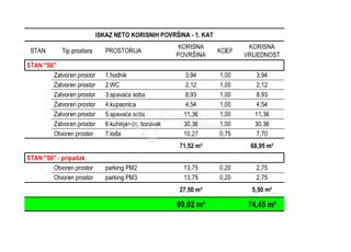 Ričine S6 1° piano 2 camere da letto + soggiorno, nuova costruzione