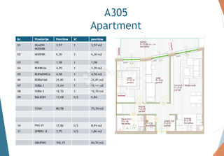 NUOVA COSTRUZIONE PARENZO - APPARTAMENTO A305 / 2 CAMERE DA LETTO