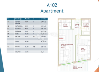 NUOVA COSTRUZIONE PARENZO - APPARTAMENTO A102 / 1 CAMERE DA LETTO