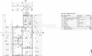 Allogio Medulin, 60m2