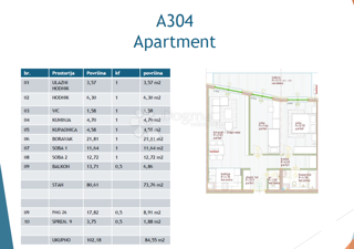 NUOVA COSTRUZIONE PARENZO - APPARTAMENTO A304 / 2 CAMERE DA LETTO