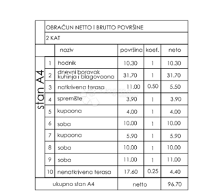 Allogio Valmade, Pula, 47,80m2