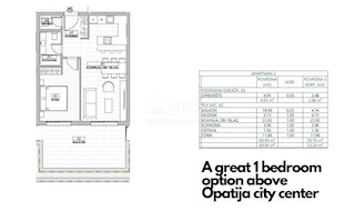 OPATIJA, CENTRO - esclusivo appartamento con garage in un lussuoso edificio nuovo sopra il centro di Opatija, VISTA!