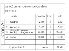 ISTRIA, ŠTINJAN - Appartamento 1 camera da letto + soggiorno con giardino! Nuova costruzione!