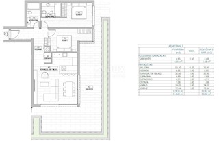 OPATIJA, CENTRO - ampio appartamento in un esclusivo nuovo edificio vicino al centro di Opatija con garage, panorama