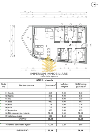Terreno, Vendita, Sveti Ivan Zelina, Sveta Helena, 856m2, Edificabile