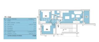 Siana – Appartamenti in costruzione, 2 camere da letto, loggia, garage