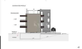 Nuovo edificio dello studio Sukošan S3 — investimento iniziale