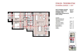 Appartamento Maksimir, 251,71m2