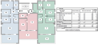 Vodice, SRIMA-** NUOVA COSTRUZIONE** S6 Appartamento con vista mare, 300m dalla spiaggia