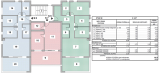 Vodice, SRIMA - **NUOVA COSTRUZIONE** Appartamento S8, II piano, vista mare, 300 m dalla spiaggia