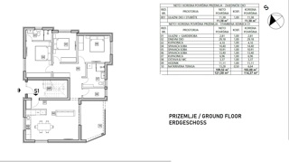 Vodice-**NUOVA COSTRUZIONE** Appartamento S1 con giardino, a 450 m dal mare