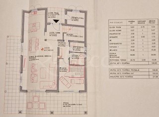 Terreno edificabile, 740 m2, permesso di costruzione, contributi versati, dintorni di Barban