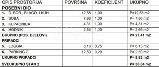 Crikvenica - appartamento con una camera da letto, 36,04 m2, parcheggio