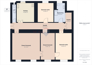 Appartamento Centar, Rijeka, 126m2