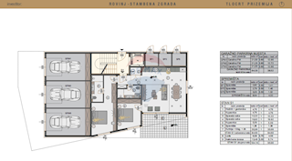 Rovigno - Appartamento di nuova costruzione + posto auto + giardino di 200 m² - vicino al mare