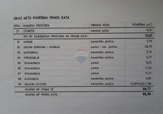 Appartamento Medulin, 84,77m2