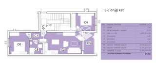 Istra, Pula, Šijana, appartamento 64,92 m2, 2 camere da letto + soggiorno, secondo piano, 2 posti auto #vendita