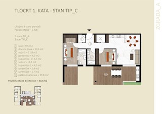 Appartamento al 1° piano con vista sul mare a Cittanova