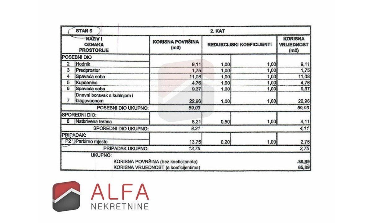 Croazia, Tribunj, appartamento con due camere da letto in vendita, secondo piano, vista mare