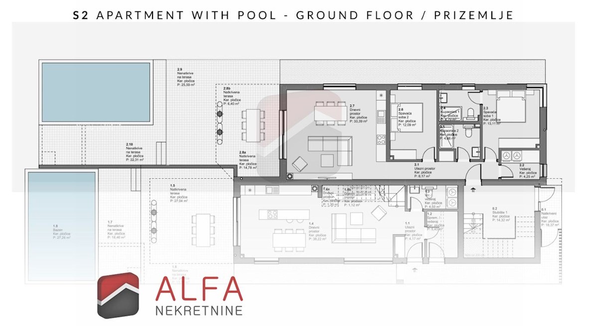 Croazia, Vodice – nuovo appartamento al piano terra in vendita, con piscina privata e giardino