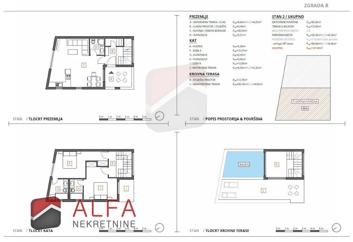 Croazia, Vodice, Srima, in vendita nuova e moderna casa bifamiliare, con piscina sulla terrazza sul tetto