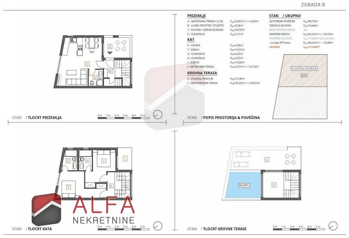 Croazia, Vodice, Srima, in vendita nuova e moderna casa bifamiliare, con piscina sulla terrazza sul tetto