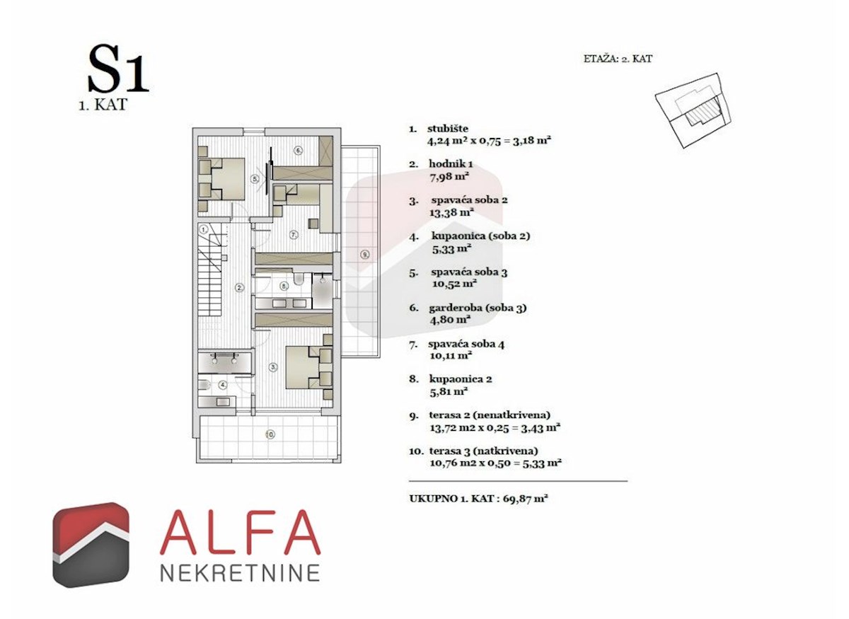 Croazia, Vodice – nuova casa bifamiliare in vendita, con piscina e vista mare