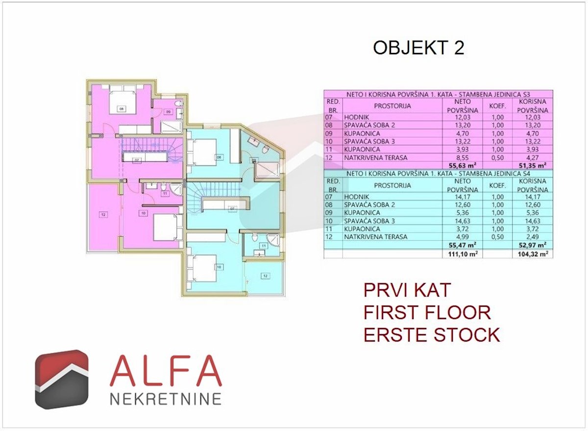 Croazia, Tribunj, due terreni edificabili con permessi di costruzione in vendita