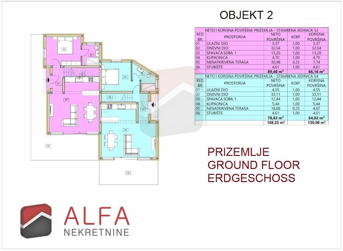 Croazia, Tribunj, due terreni edificabili con permessi di costruzione in vendita