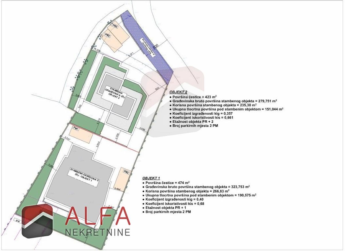 Croazia, Tribunj, due terreni edificabili con permessi di costruzione in vendita
