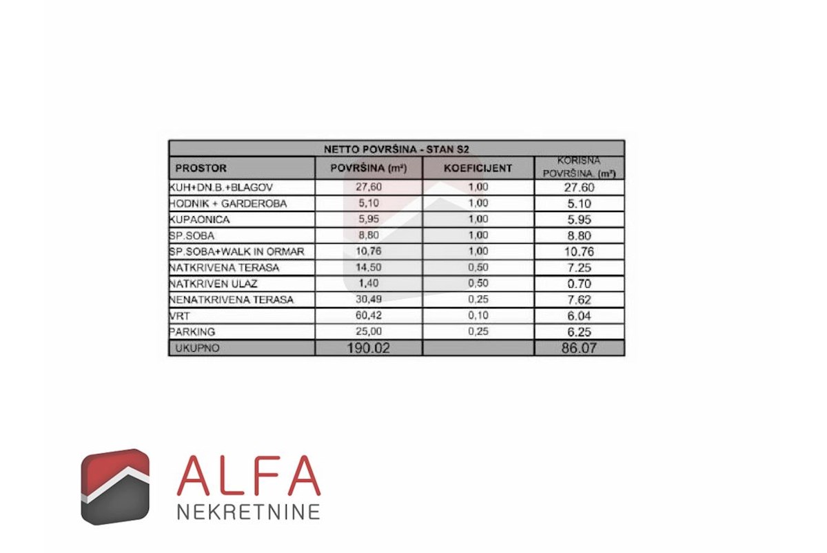 Vodice, nuova costruzione, appartamento con due camere da letto in vendita, piano terra, giardino