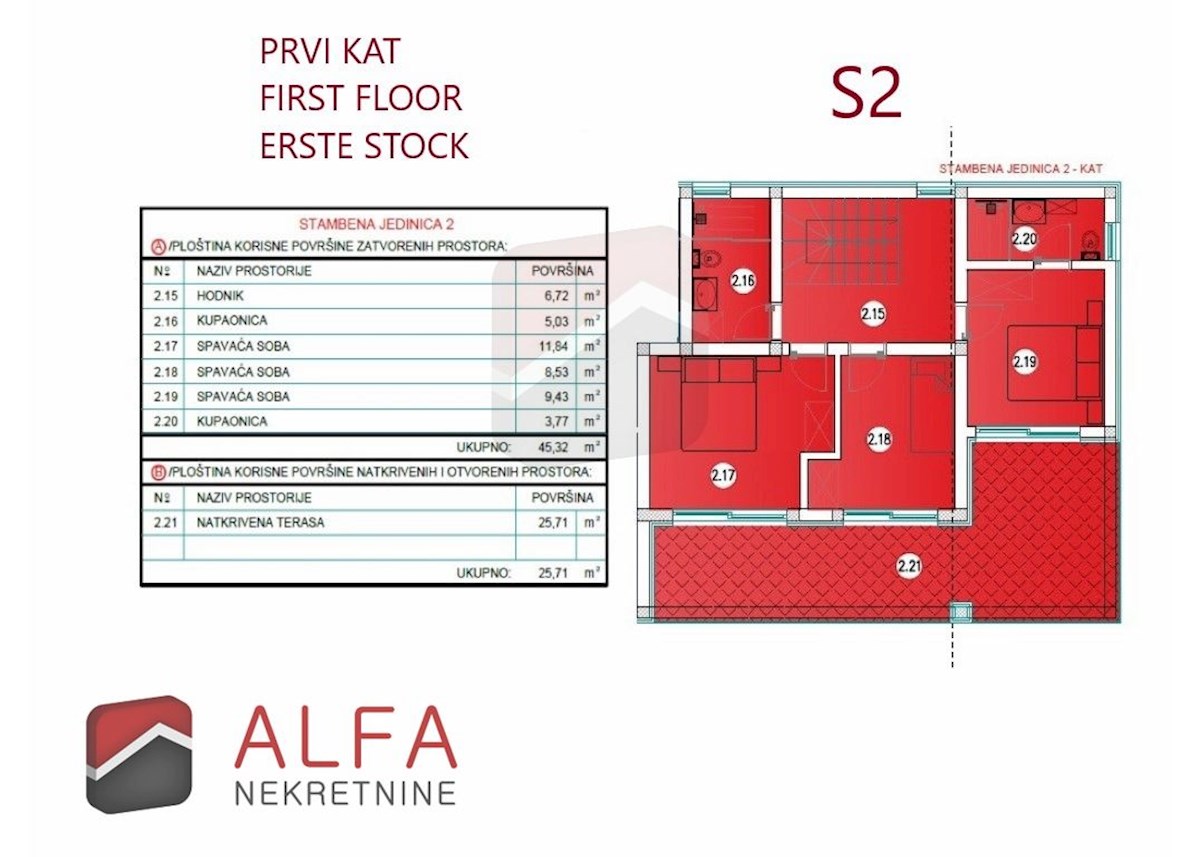 Croazia, Vodice, nuova confortevole casa bifamiliare con piscina e vista mare