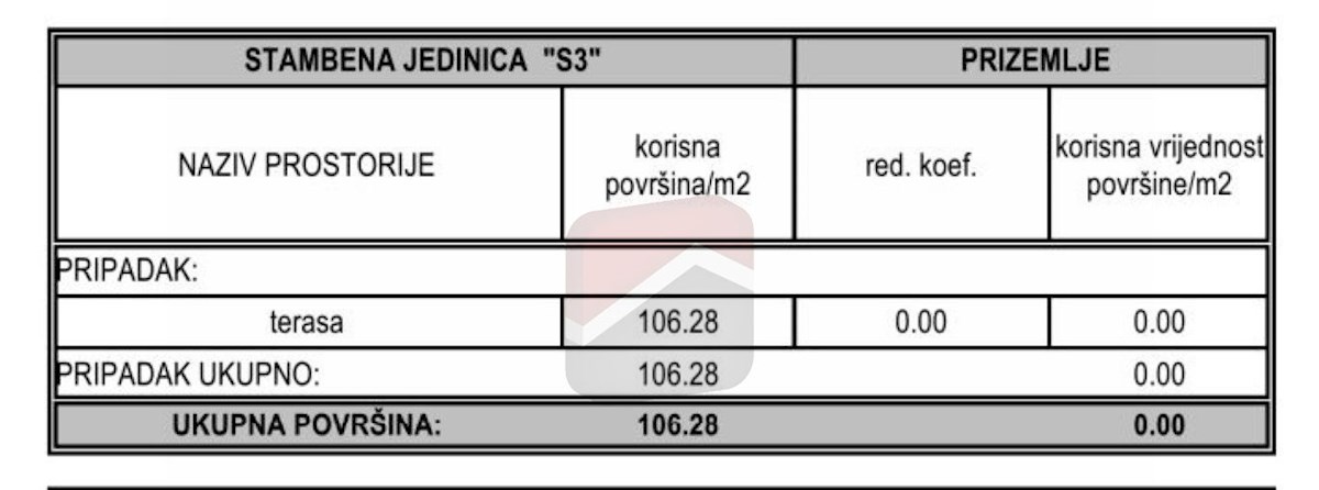 Croazia, Vodice, nuova costruzione, confortevole appartamento in vendita al primo piano + terrazza sul tetto