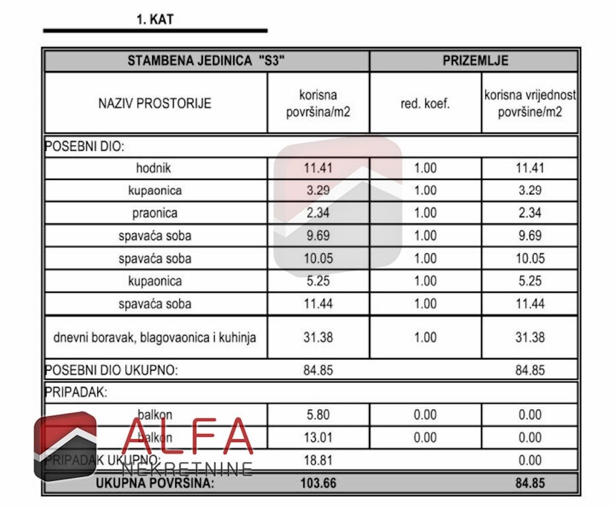 Croazia, Vodice, nuova costruzione, confortevole appartamento in vendita al primo piano + terrazza sul tetto