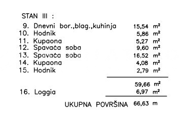 Pula, Veli Vrh, bilocale ristrutturato con loggia chiusa