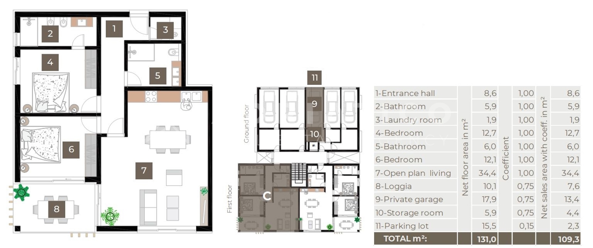 Rovigno, nuova costruzione, appartamento al primo piano + garage