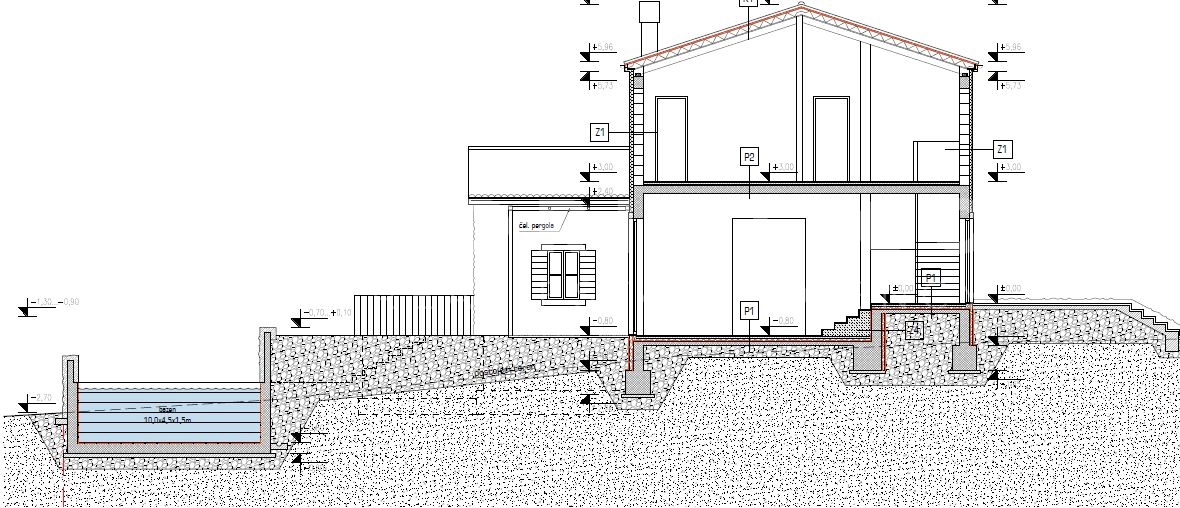 Verteneglio, una villa, una perfetta combinazione di moderno e rustico