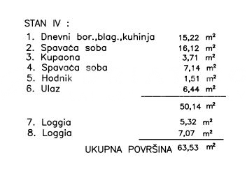 Pola, Veli Vrh, appartamento bilocale ristrutturato